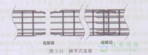 各種除塵骨架的生產(chǎn)標(biāo)準(zhǔn)、規(guī)格及成本