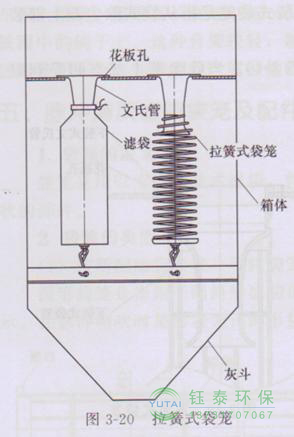 各種除塵骨架的生產(chǎn)標(biāo)準(zhǔn)、規(guī)格及成本