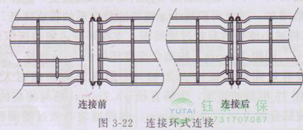 各種除塵骨架的生產(chǎn)標(biāo)準(zhǔn)、規(guī)格及成本